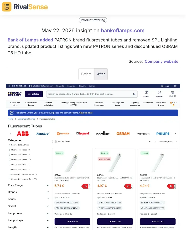 Bank of Lamps brand changes