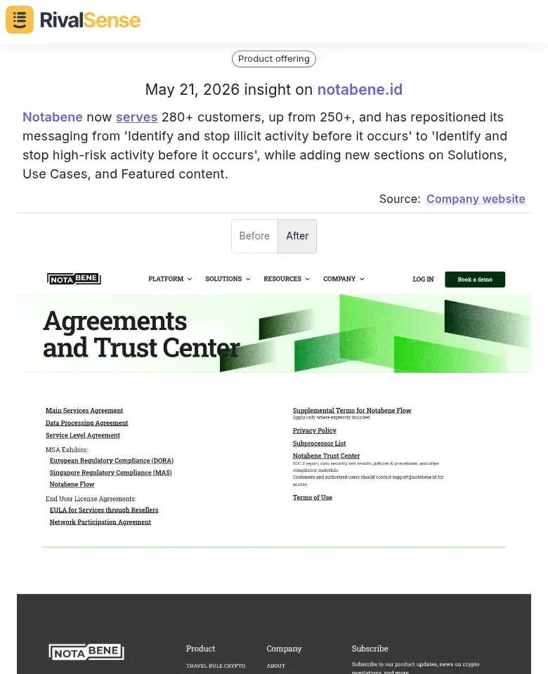 Notabene insight