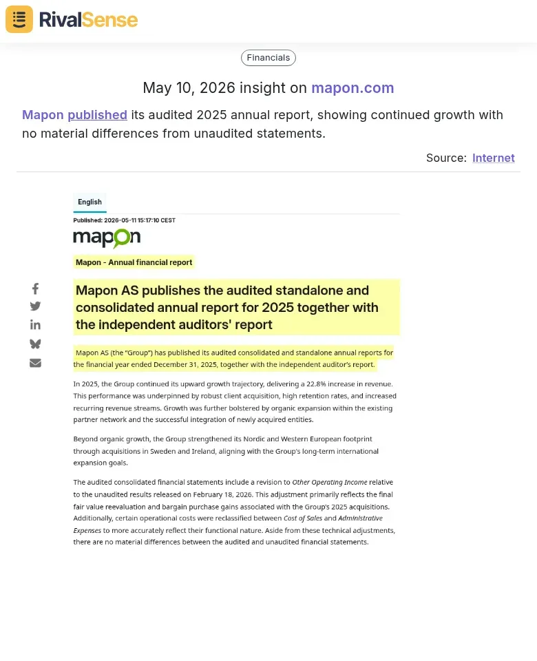 Mapon report
