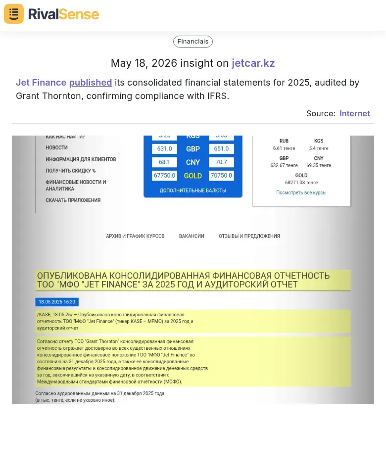 Jet Finance audited statements