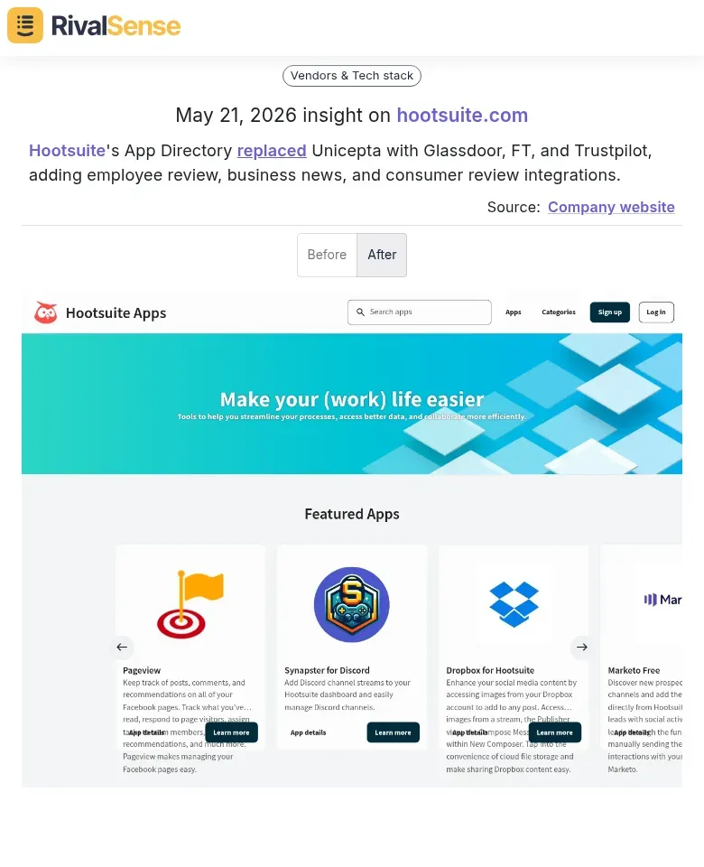 Hootsuite App Directory change