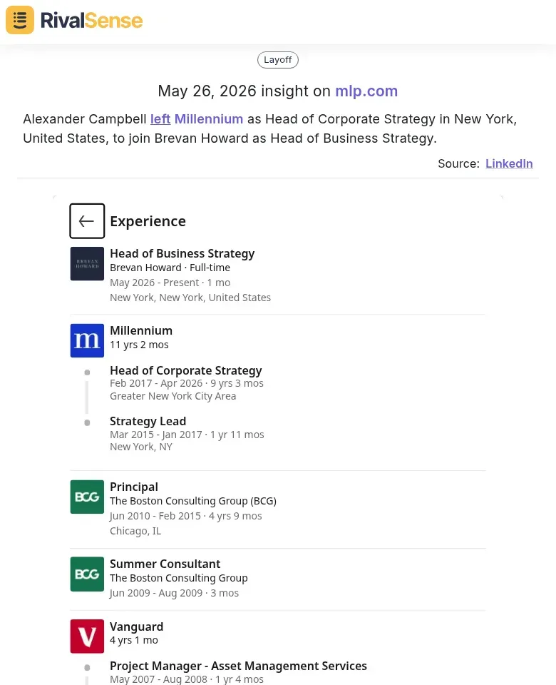 Campbell move insight
