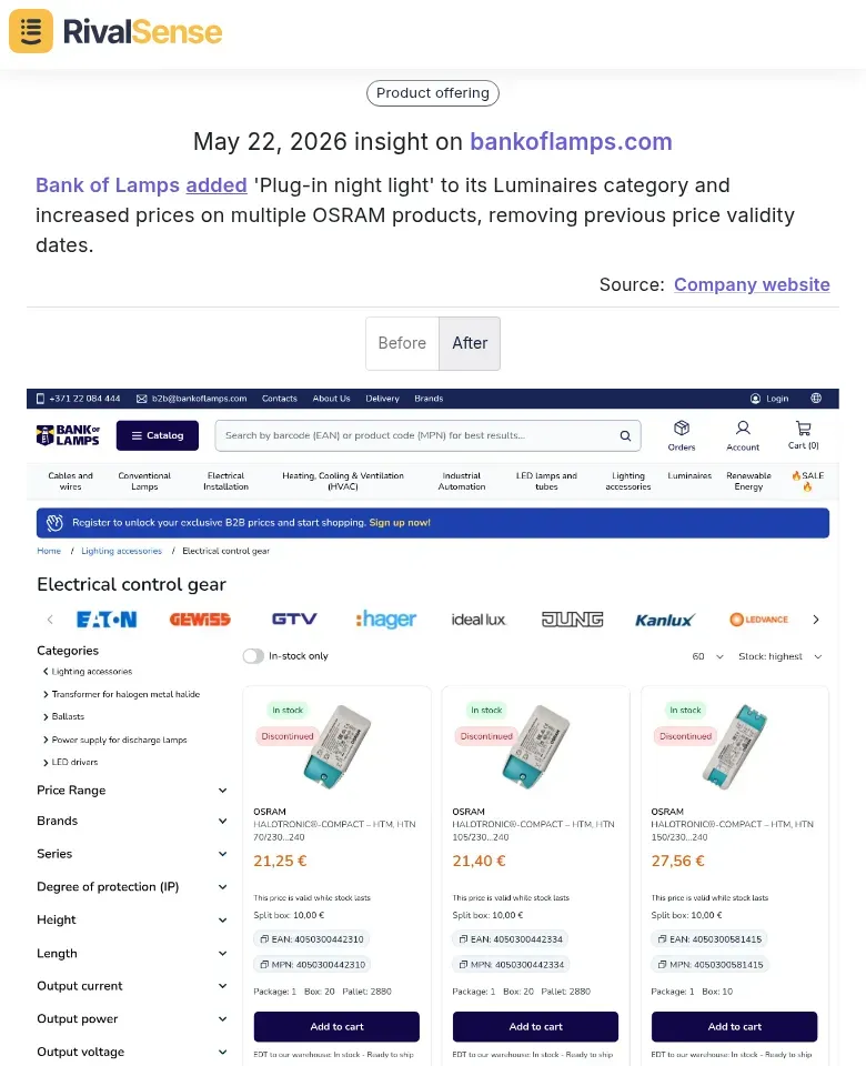 Bank of Lamps pricing update