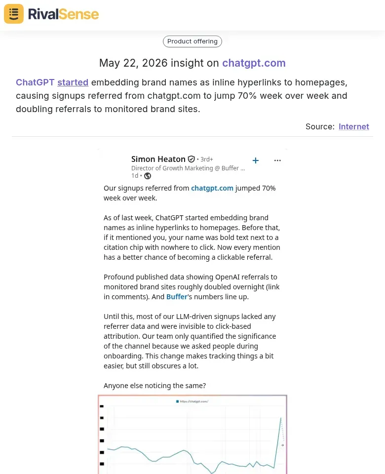 ChatGPT inline links