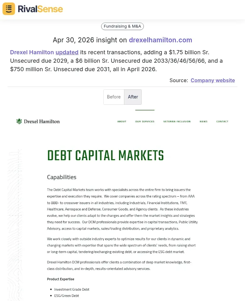 Drexel Hamilton debt transactions