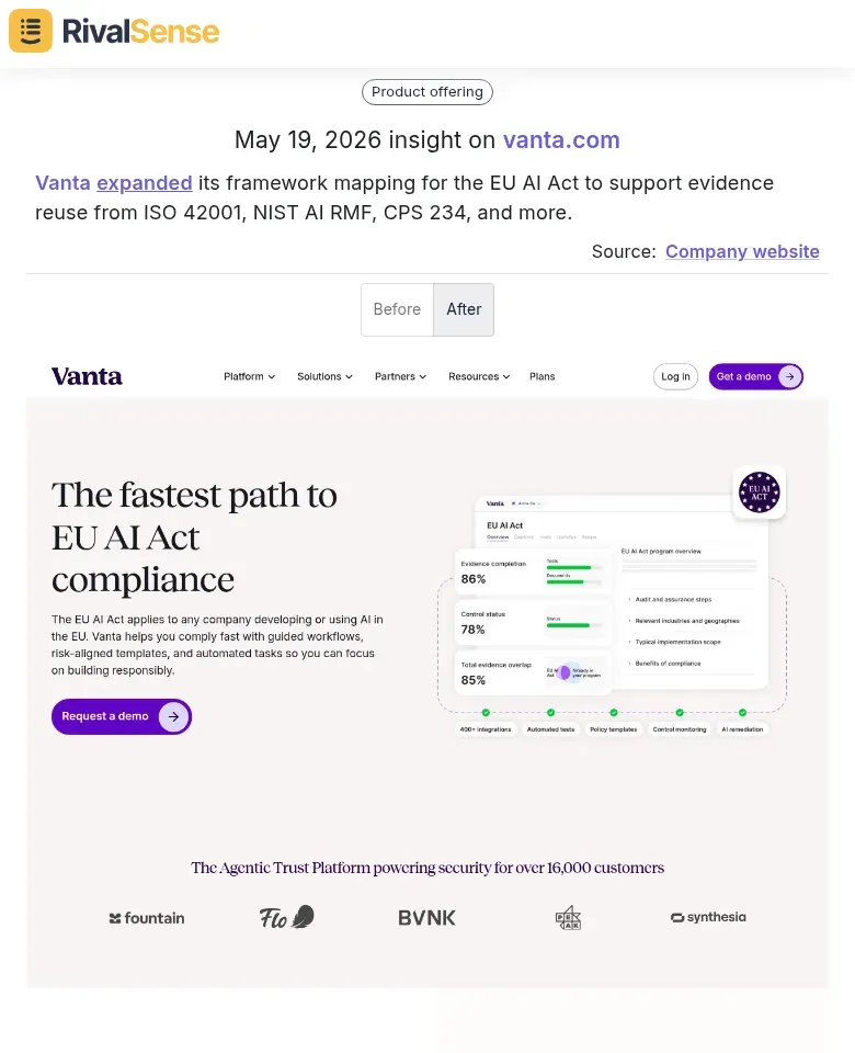 Vanta insight