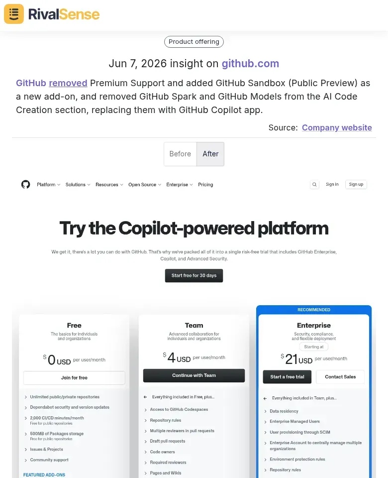 GitHub add-on restructuring