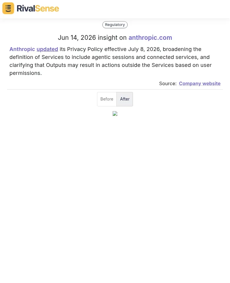 Anthropic Privacy Policy update