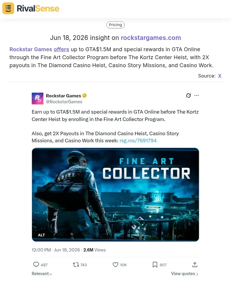 Rockstar Games GTA Online event