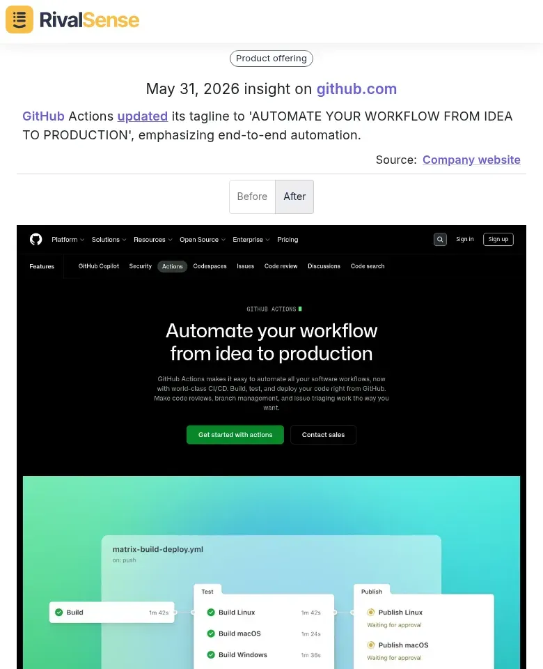 GitHub Actions tagline change
