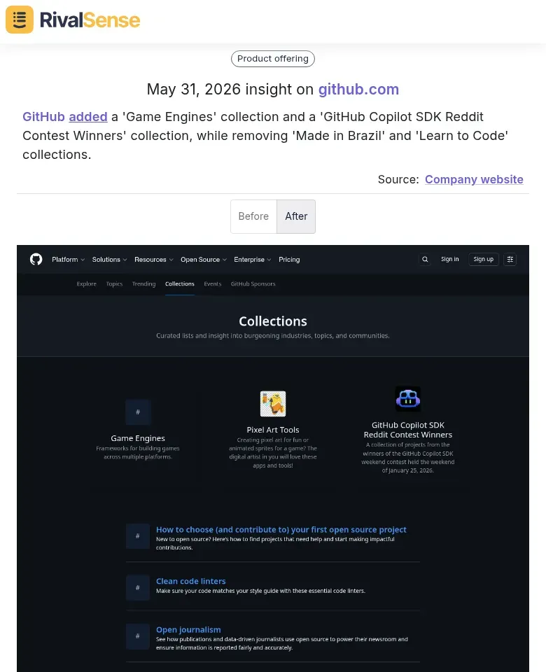 GitHub collections change