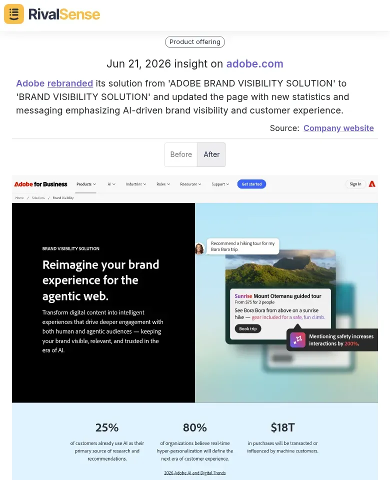 Adobe Brand Visibility rebrand