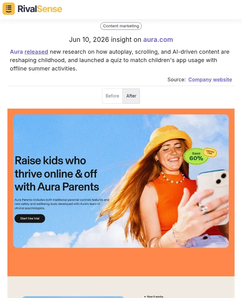 Aura research and quiz launch