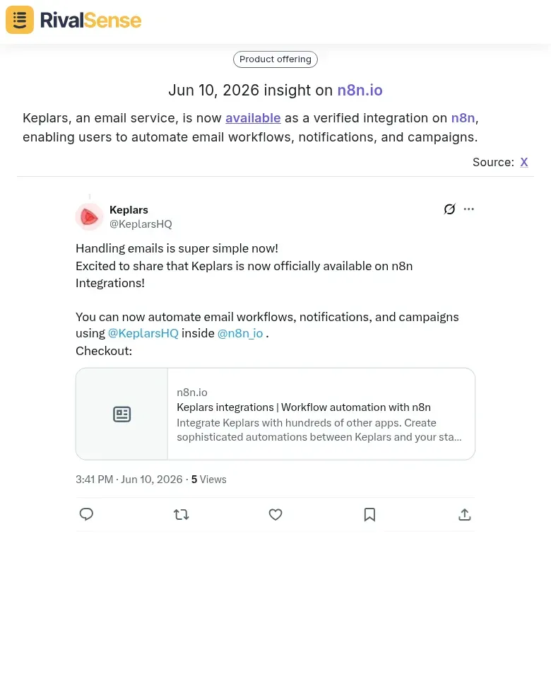 RivalSense insight: Keplars integration on n8n