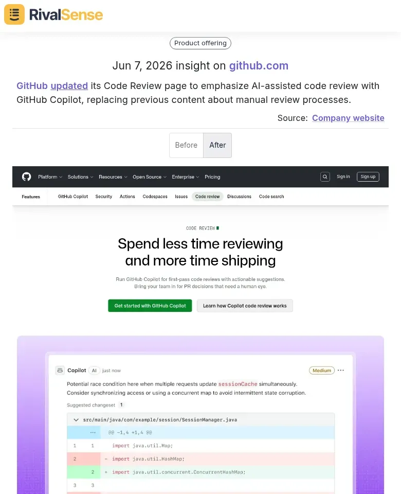 GitHub Code Review messaging shift