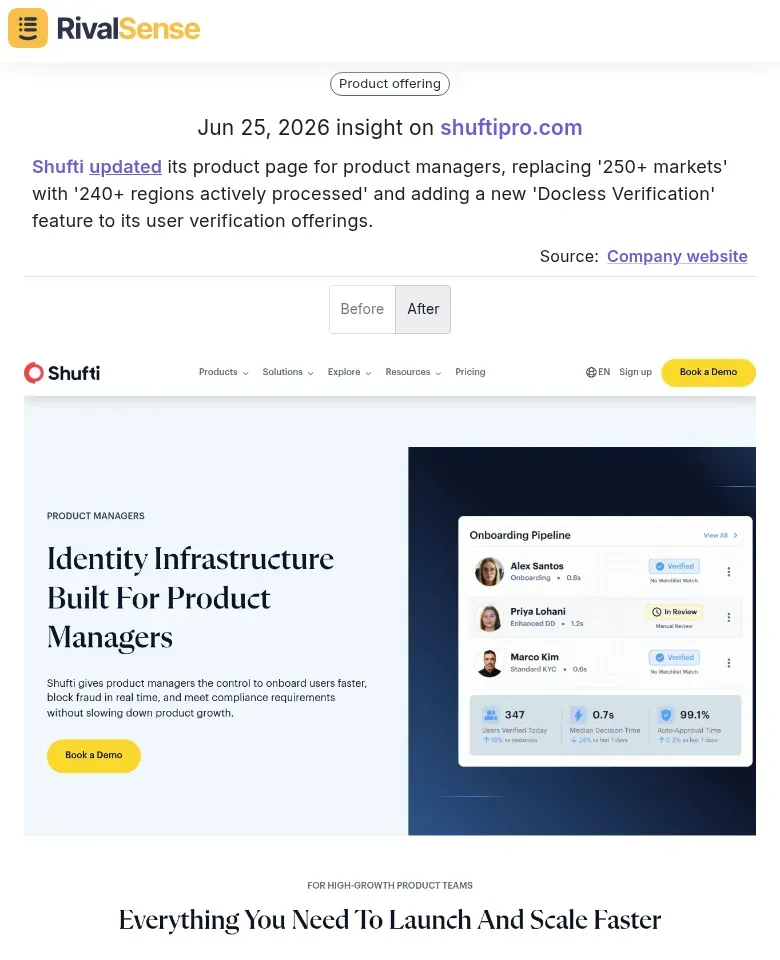 Shufti product page update