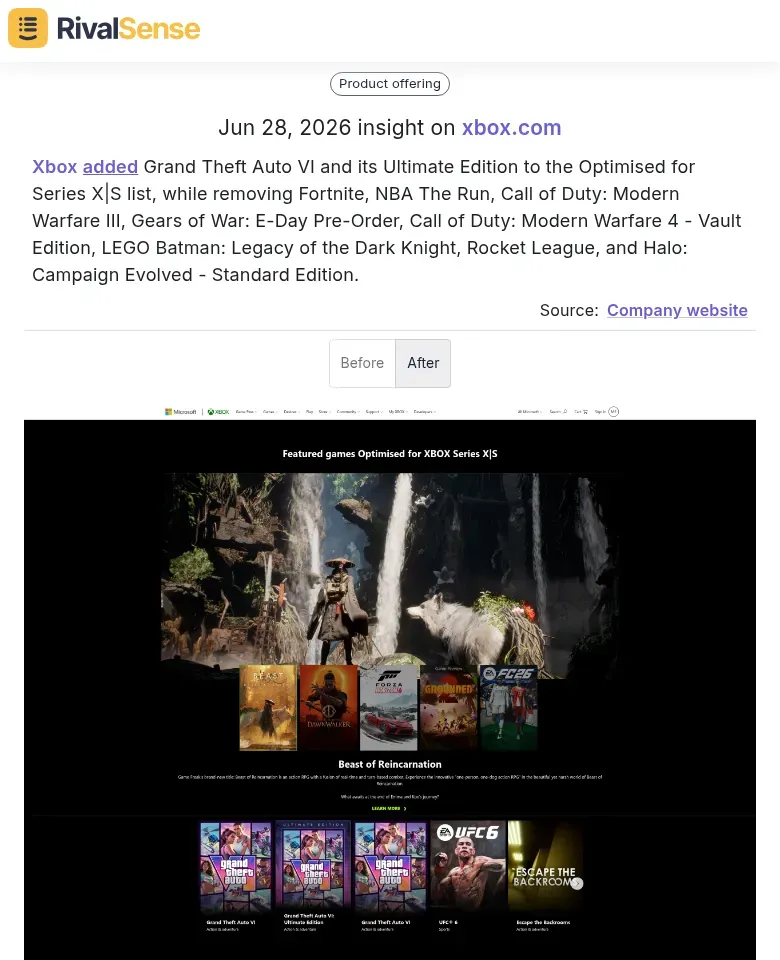 Xbox game lineup changes