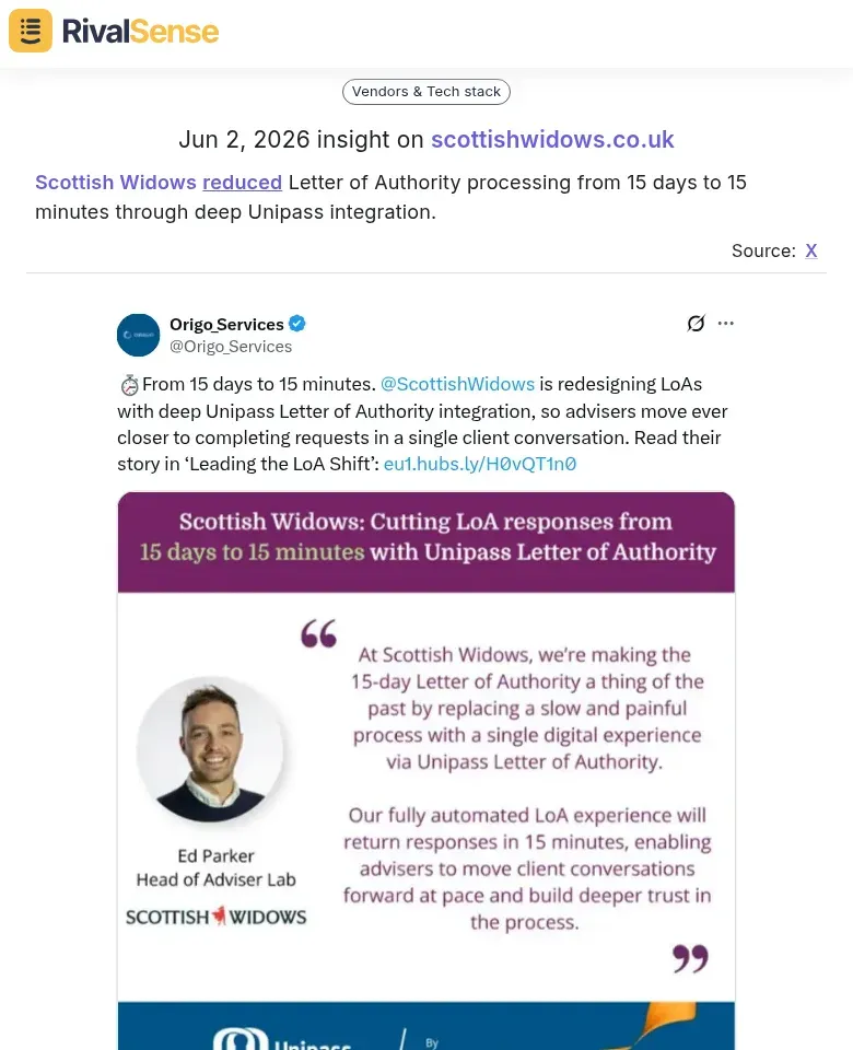 Scottish Widows Unipass integration