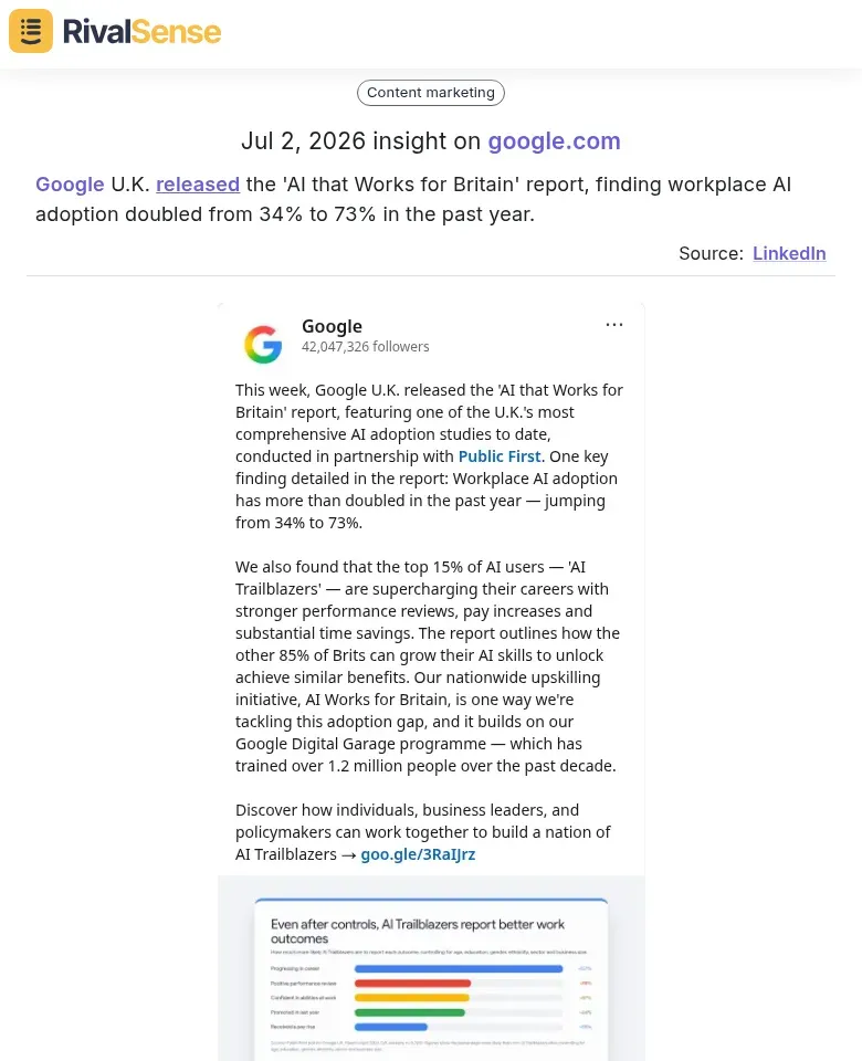 Google U.K. AI adoption report