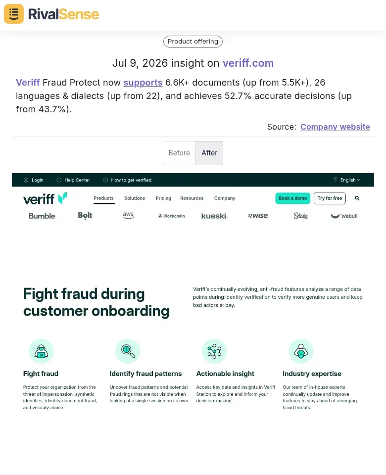 Veriff Product Update