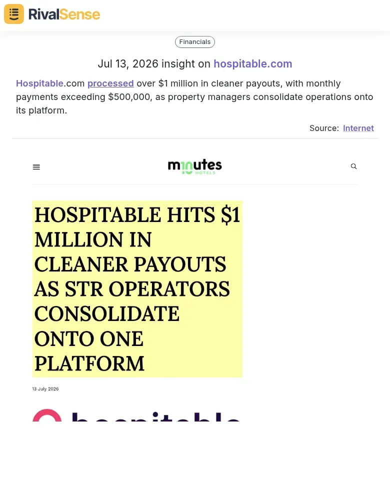 Competitor insight milestone