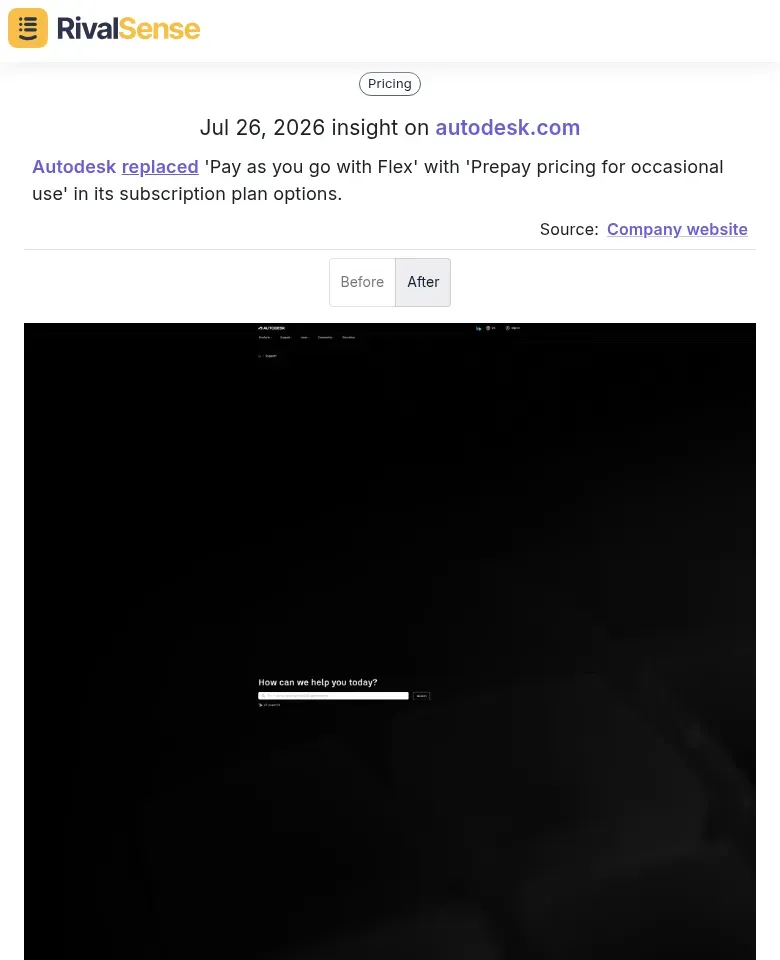 Autodesk pricing name change insight
