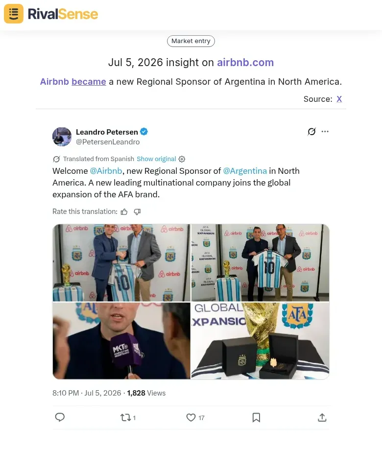 Airbnb sponsorship insight