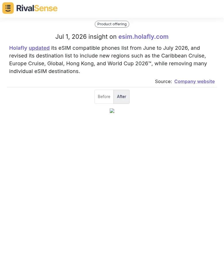Holafly eSIM destination and phone list update