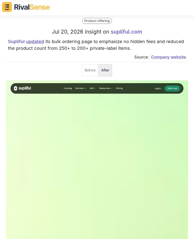 Supliful website update insight