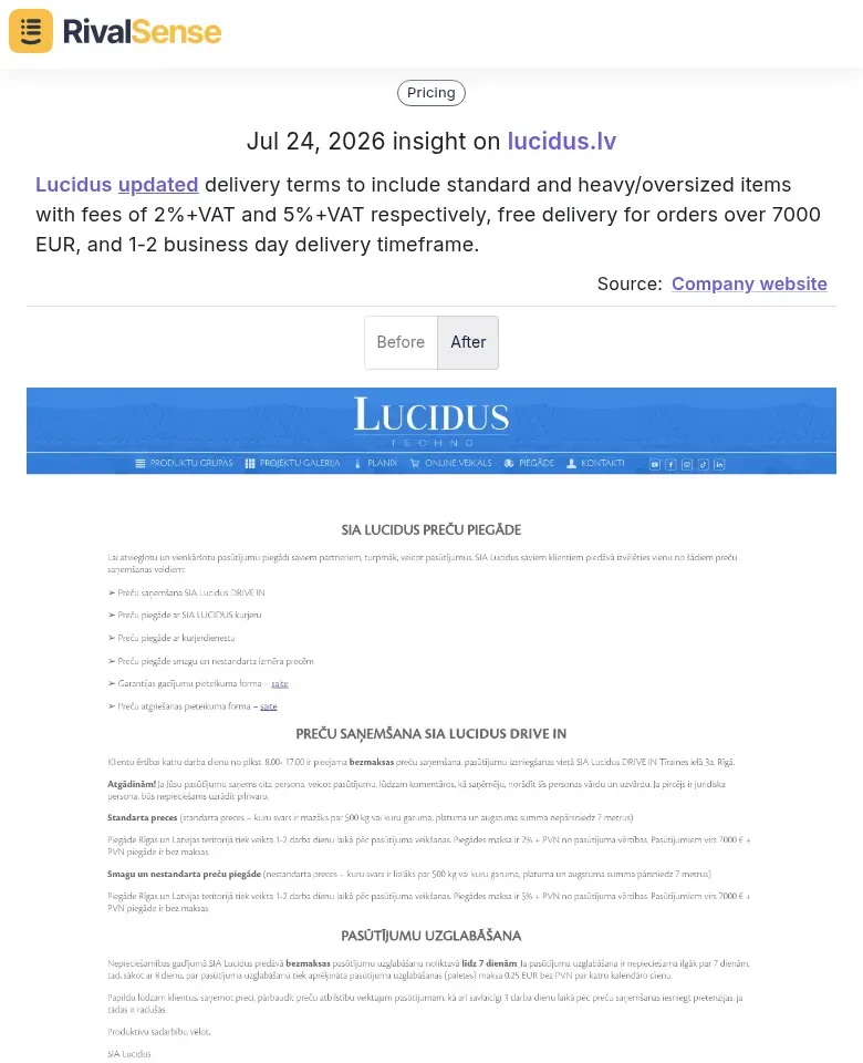 Lucidus delivery terms update insight