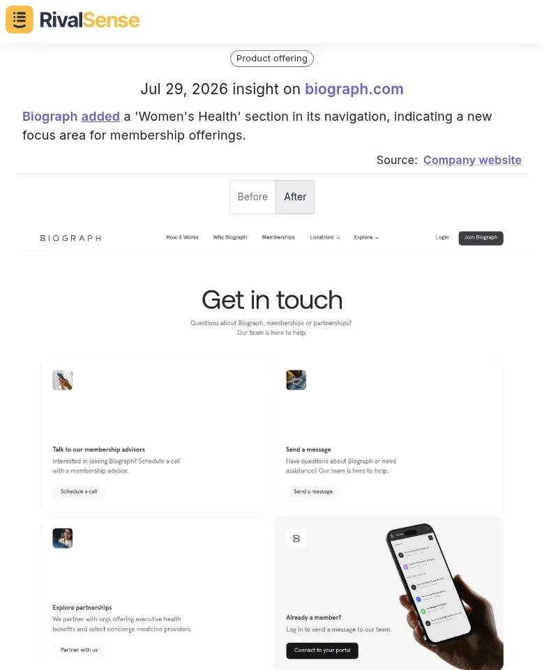 Biograph added a 'Women's Health' section in its navigation, indicating a new focus area