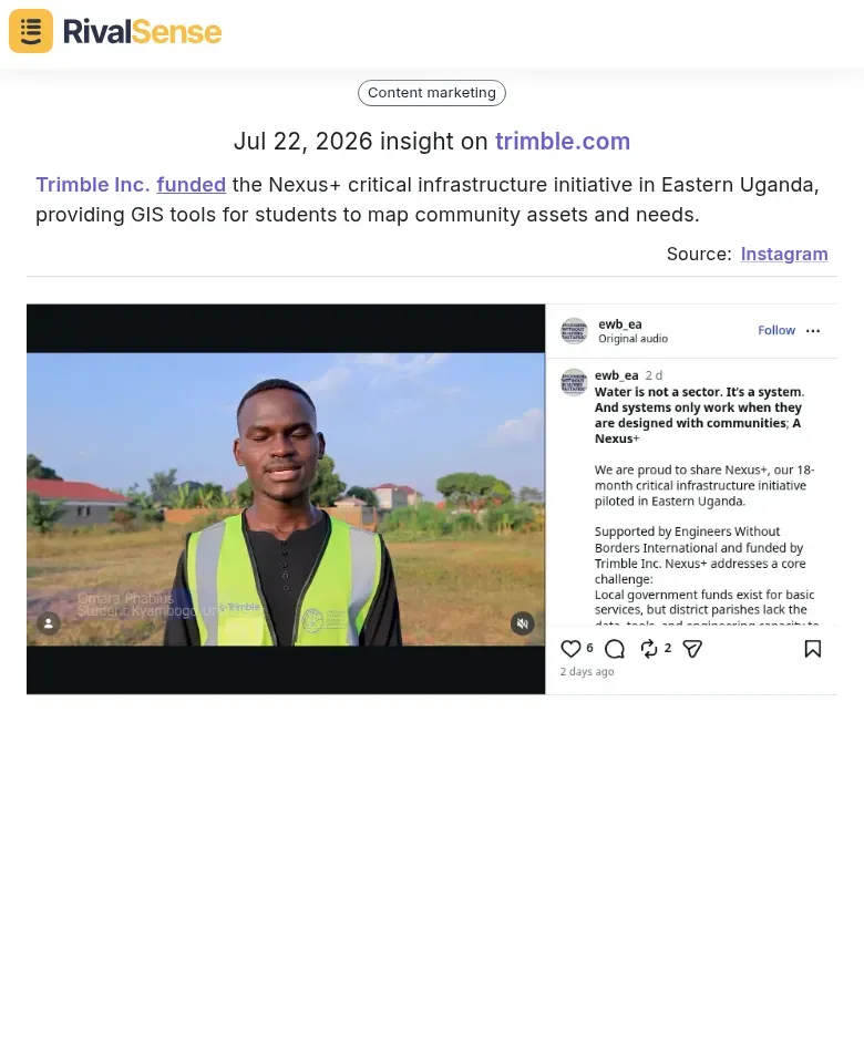 Trimble Inc. CSR initiative in Uganda