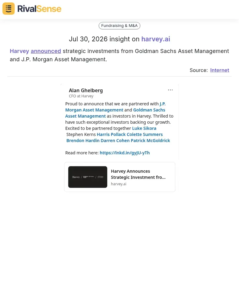 Harvey strategic investments